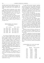 giornale/CFI0362827/1940/unico/00000140