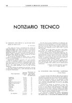 giornale/CFI0362827/1940/unico/00000152