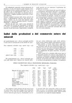 giornale/CFI0362827/1940/unico/00000168