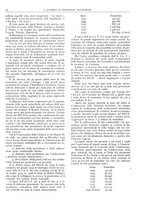 giornale/CFI0362827/1940/unico/00000180