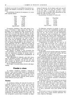 giornale/CFI0362827/1940/unico/00000188