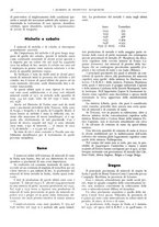 giornale/CFI0362827/1940/unico/00000196