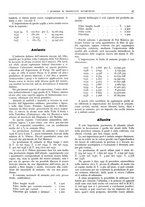 giornale/CFI0362827/1940/unico/00000201