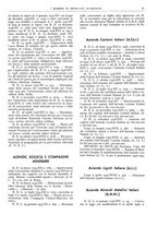 giornale/CFI0362827/1940/unico/00000229