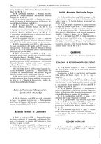 giornale/CFI0362827/1940/unico/00000230