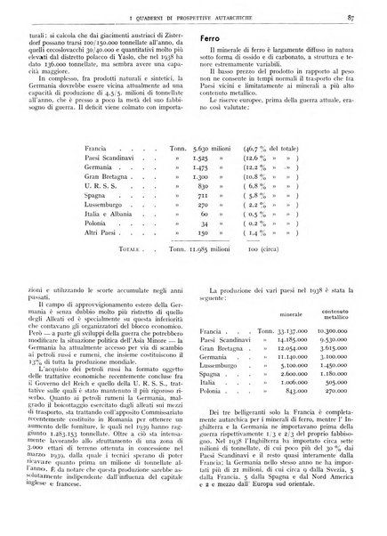 I quaderni di prospettive autarchiche problemi, realizzazioni, documentazioni