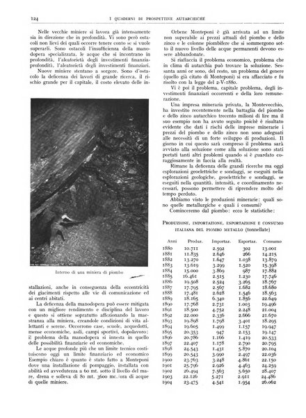 I quaderni di prospettive autarchiche problemi, realizzazioni, documentazioni