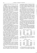 giornale/CFI0362827/1940/unico/00000288