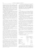 giornale/CFI0362827/1940/unico/00000360