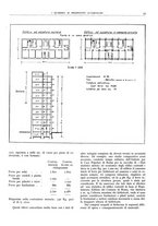 giornale/CFI0362827/1940/unico/00000379