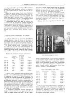 giornale/CFI0362827/1941/unico/00000011