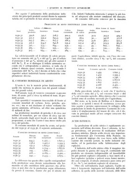 I quaderni di prospettive autarchiche problemi, realizzazioni, documentazioni