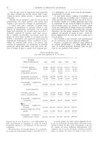 giornale/CFI0362827/1941/unico/00000014