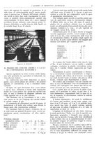 giornale/CFI0362827/1941/unico/00000015