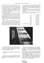 giornale/CFI0362827/1941/unico/00000027