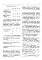 giornale/CFI0362827/1941/unico/00000033