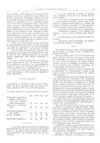 giornale/CFI0362827/1941/unico/00000039