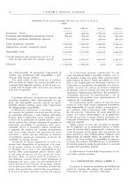 giornale/CFI0362827/1941/unico/00000040