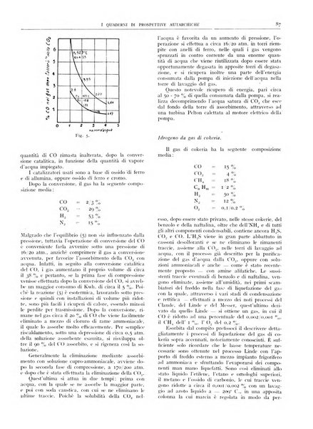 I quaderni di prospettive autarchiche problemi, realizzazioni, documentazioni