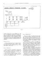 giornale/CFI0362827/1941/unico/00000098