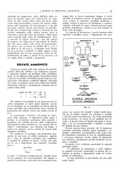 I quaderni di prospettive autarchiche problemi, realizzazioni, documentazioni