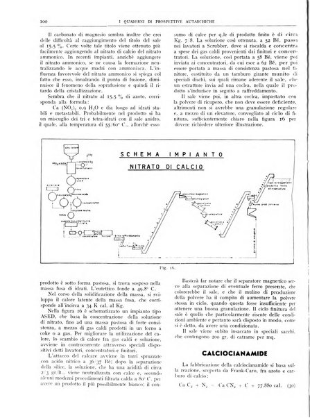 I quaderni di prospettive autarchiche problemi, realizzazioni, documentazioni