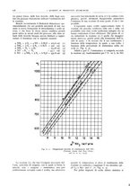 giornale/CFI0362827/1941/unico/00000112