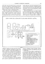 giornale/CFI0362827/1941/unico/00000119