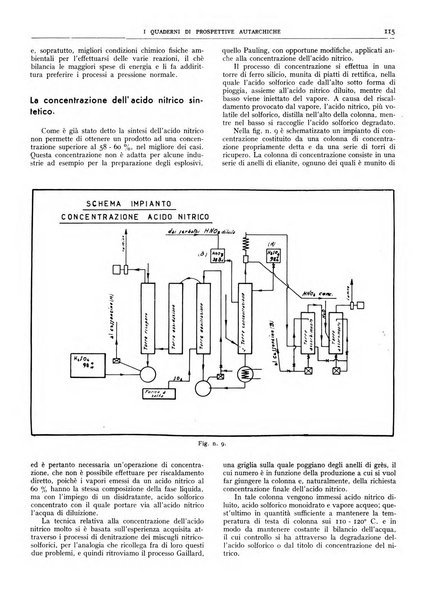 I quaderni di prospettive autarchiche problemi, realizzazioni, documentazioni