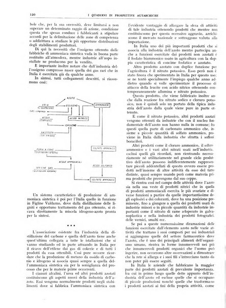 I quaderni di prospettive autarchiche problemi, realizzazioni, documentazioni