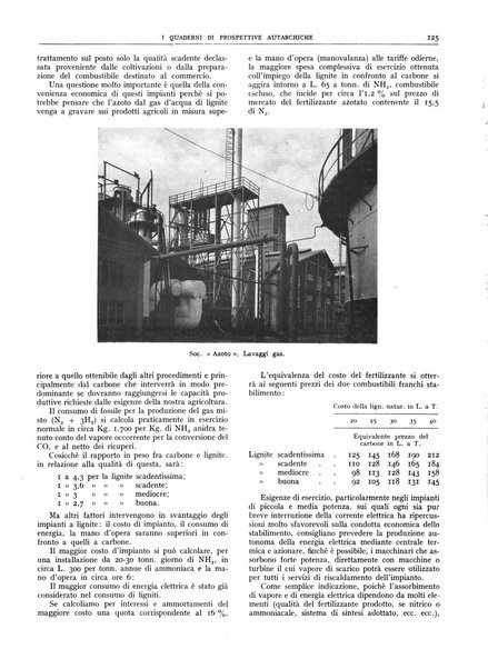 I quaderni di prospettive autarchiche problemi, realizzazioni, documentazioni