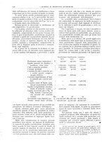giornale/CFI0362827/1941/unico/00000136