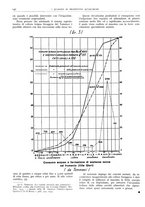 giornale/CFI0362827/1941/unico/00000146