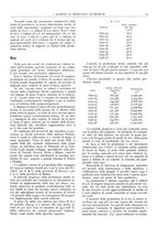 giornale/CFI0362827/1941/unico/00000177
