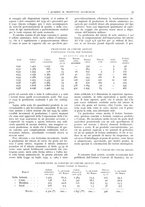 giornale/CFI0362827/1941/unico/00000221