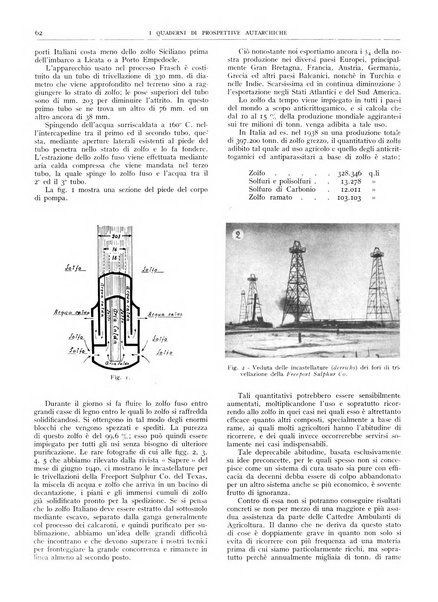 I quaderni di prospettive autarchiche problemi, realizzazioni, documentazioni