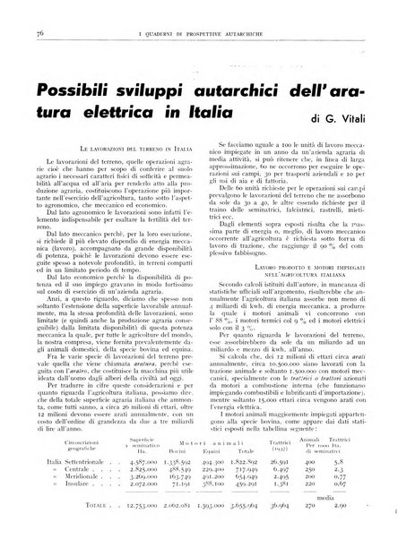 I quaderni di prospettive autarchiche problemi, realizzazioni, documentazioni