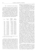 giornale/CFI0362827/1941/unico/00000304