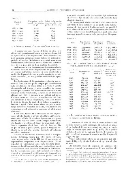 I quaderni di prospettive autarchiche problemi, realizzazioni, documentazioni