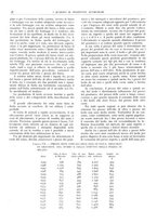 giornale/CFI0362827/1941/unico/00000314