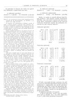 giornale/CFI0362827/1941/unico/00000331