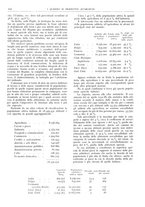 giornale/CFI0362827/1941/unico/00000380