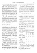 giornale/CFI0362827/1942/unico/00000047