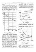 giornale/CFI0362827/1942/unico/00000083