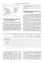 giornale/CFI0362827/1942/unico/00000100