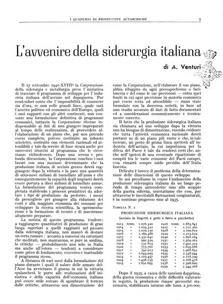 I quaderni di prospettive autarchiche problemi, realizzazioni, documentazioni