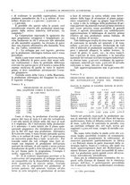 giornale/CFI0362827/1942/unico/00000110