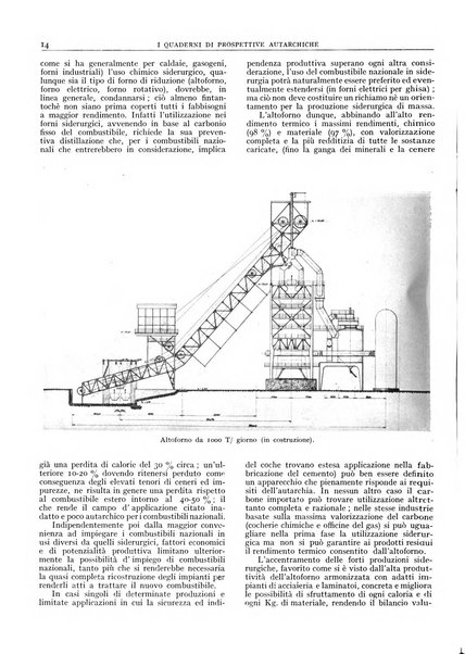 I quaderni di prospettive autarchiche problemi, realizzazioni, documentazioni