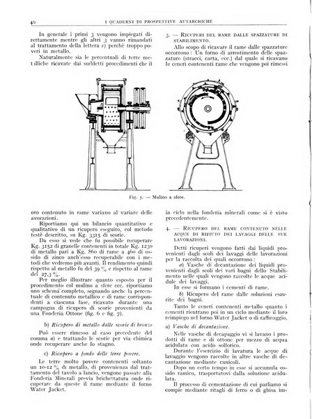 I quaderni di prospettive autarchiche problemi, realizzazioni, documentazioni