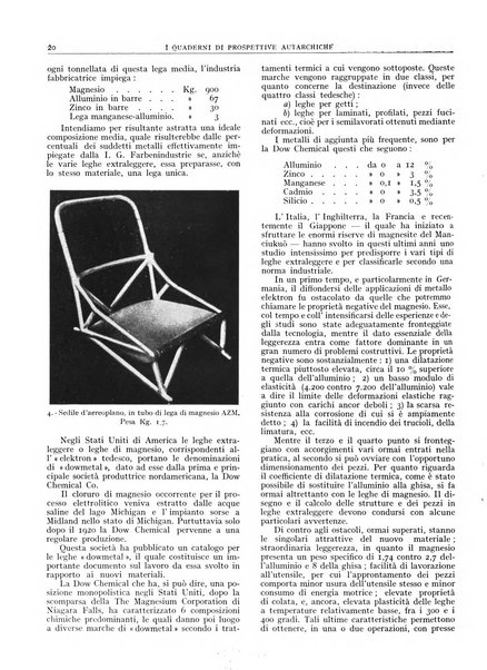 I quaderni di prospettive autarchiche problemi, realizzazioni, documentazioni